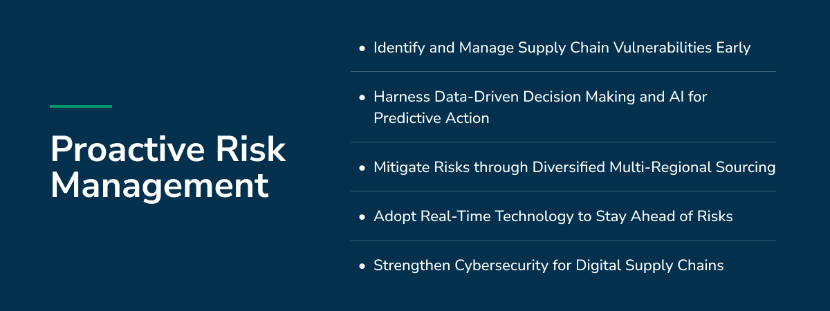 Proactive Risk Management