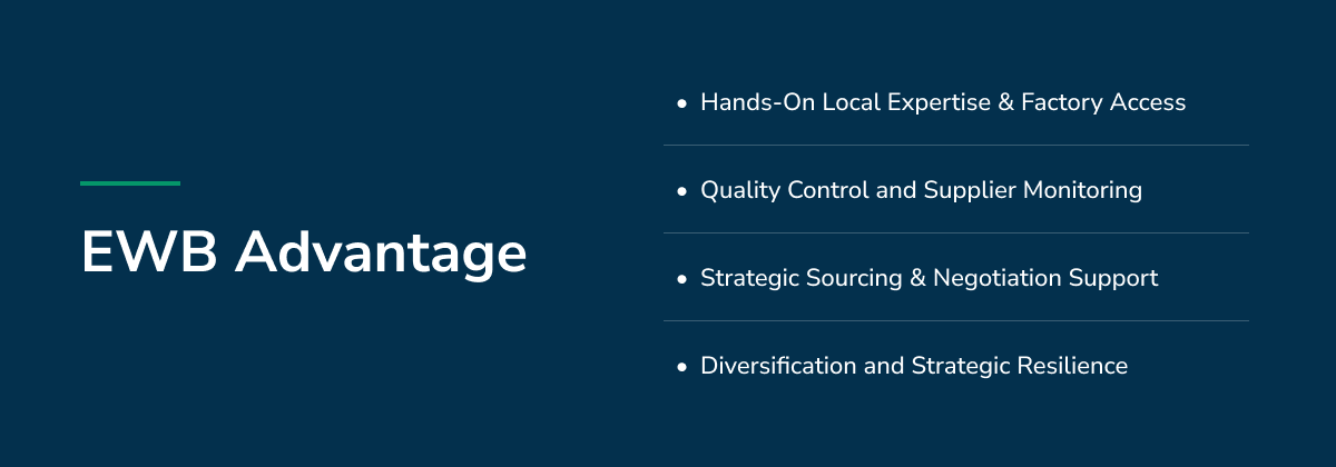 EWB Advantage