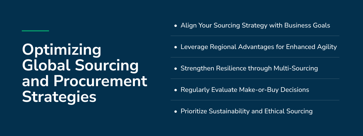 Optimizing Global Sourcing and Procurement Strategies